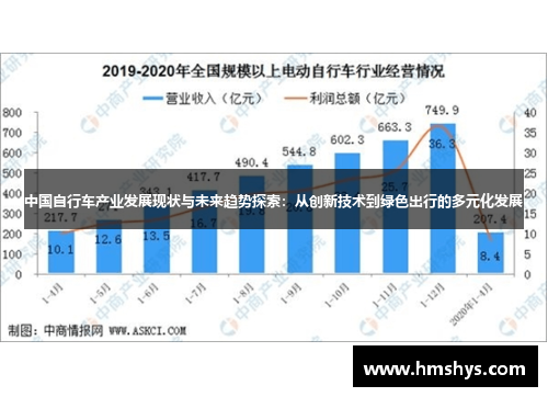 中国自行车产业发展现状与未来趋势探索：从创新技术到绿色出行的多元化发展