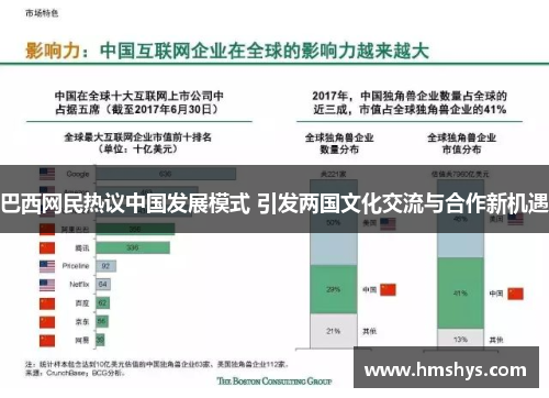 巴西网民热议中国发展模式 引发两国文化交流与合作新机遇